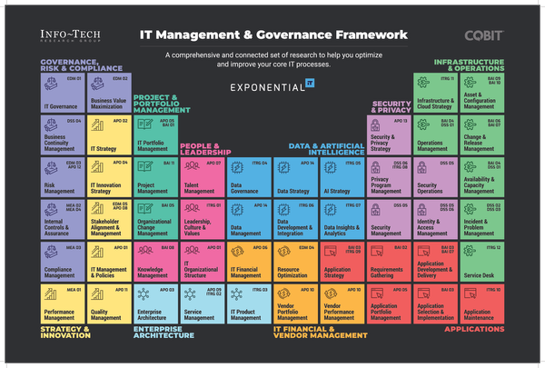 Poster (36” x 24”)